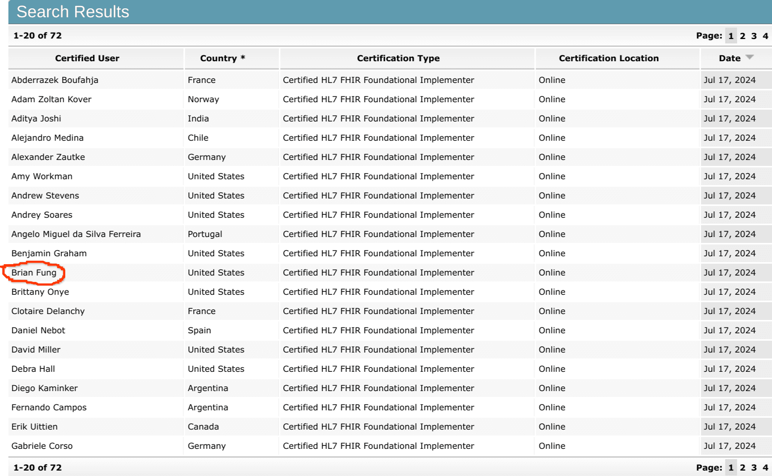 HL7 Certification Directory for FHIR Foundation